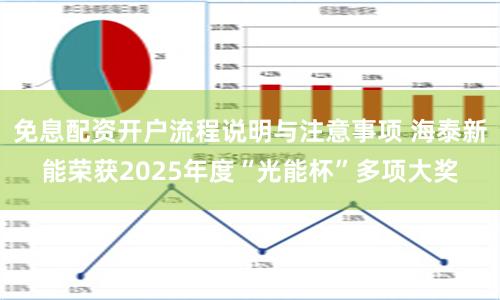 免息配资开户流程说明与注意事项 海泰新能荣获2025年度“光能杯”多项大奖