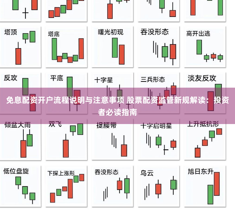 免息配资开户流程说明与注意事项 股票配资监管新规解读：投资者必读指南