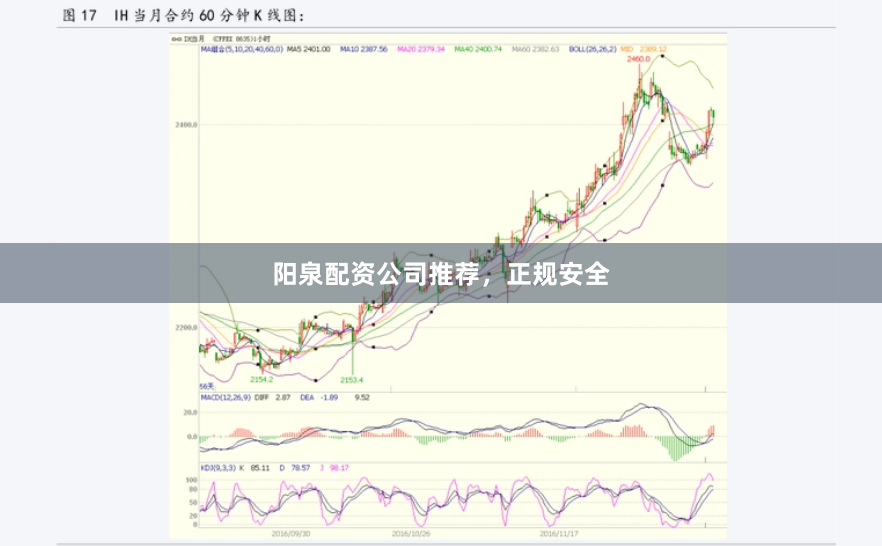 阳泉配资公司推荐，正规安全