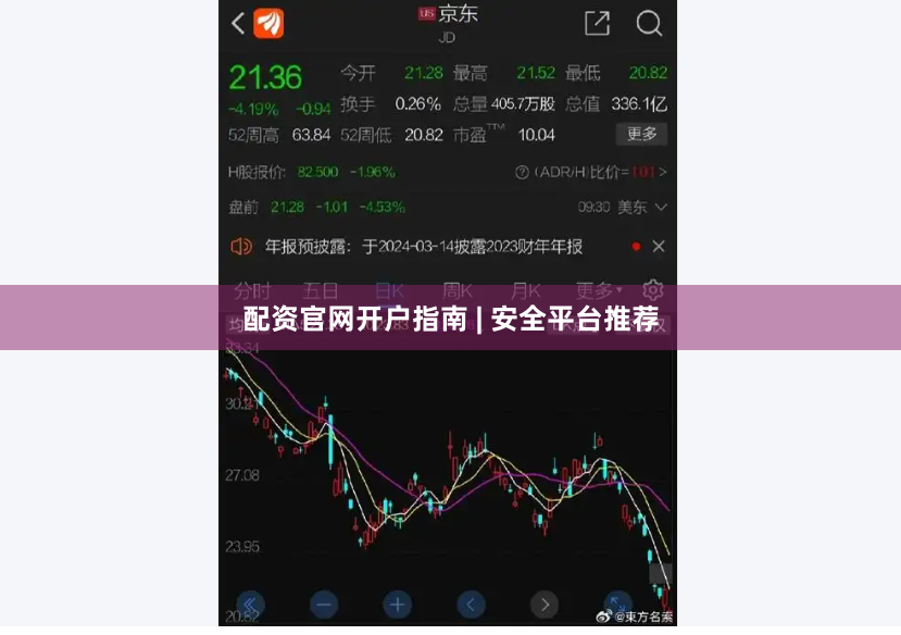 配资官网开户指南 | 安全平台推荐