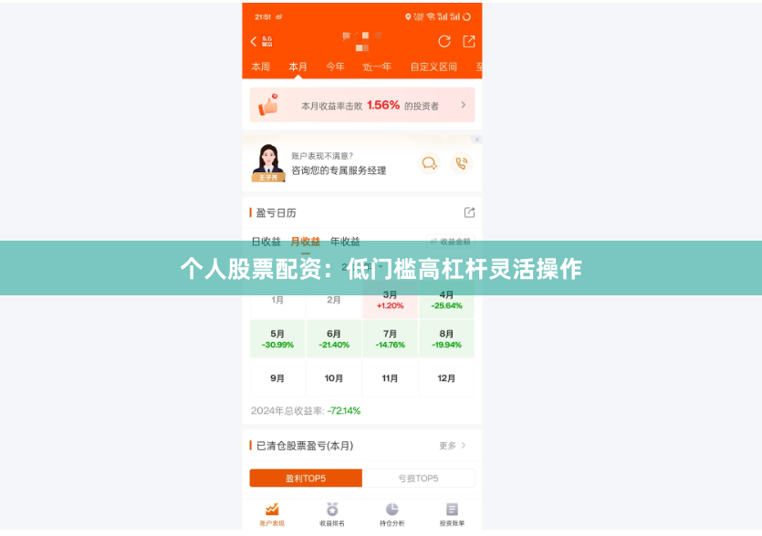 个人股票配资:低门槛高杠杆灵活操作
