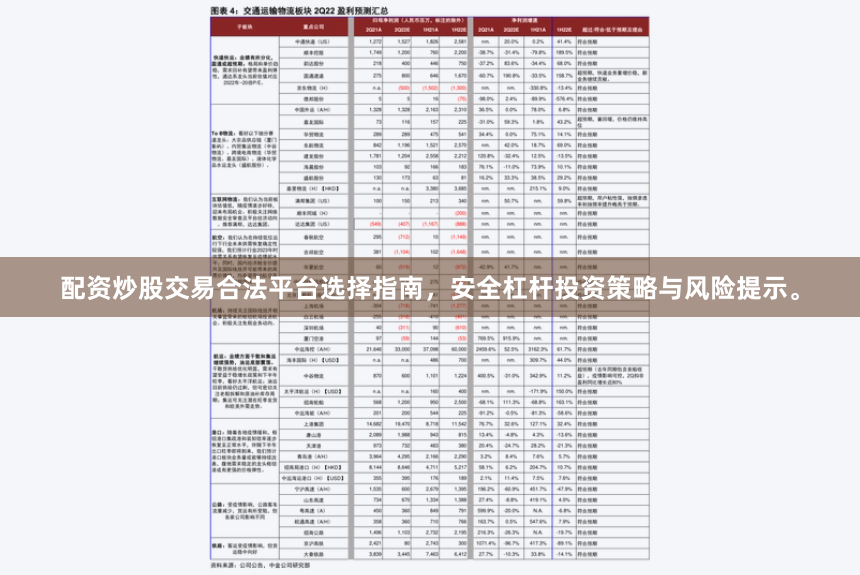 配资炒股交易合法平台选择指南，安全杠杆投资策略与风险提示。