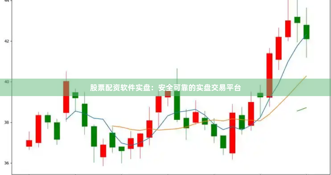 股票配资软件实盘：安全可靠的实盘交易平台